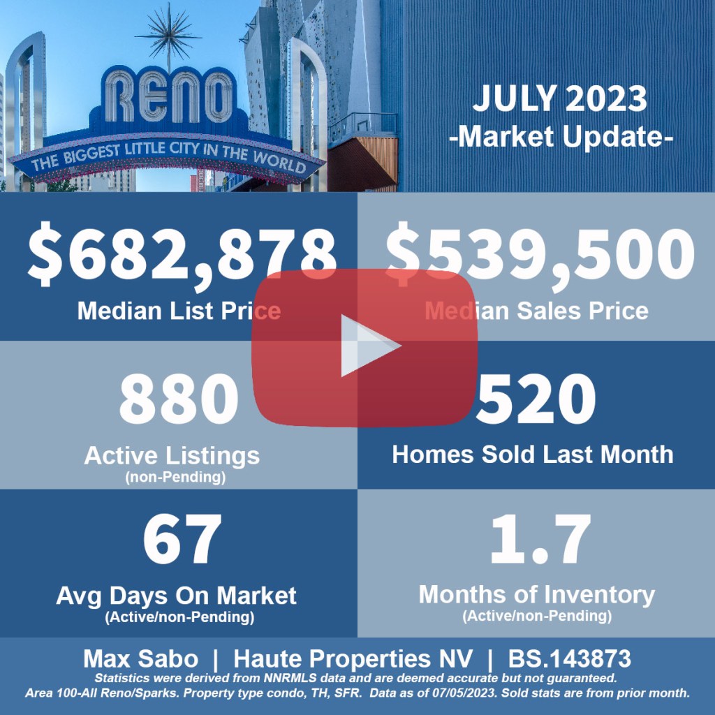 Reno NV – July 2023 – Housing Market&nbsp;Update
